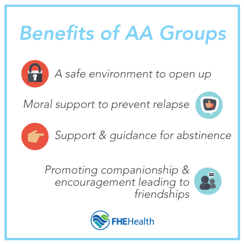 What are the benefits of AA Groups?