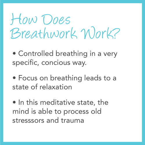 What does breathwork do? How can it help?