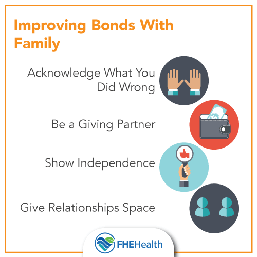 how to improve bonds with family members