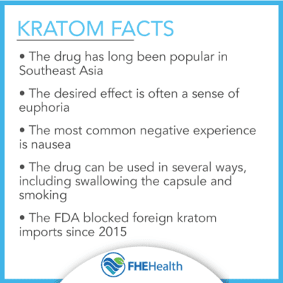 Kratom Abuse, Addiction & Treatment | FHE Health