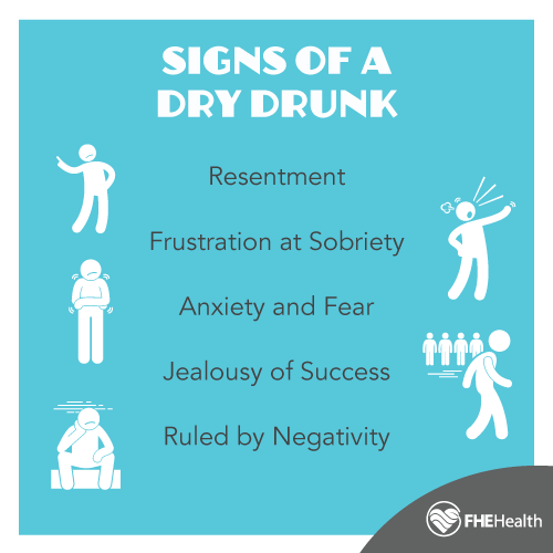 What are the signs of a dry drunk?
