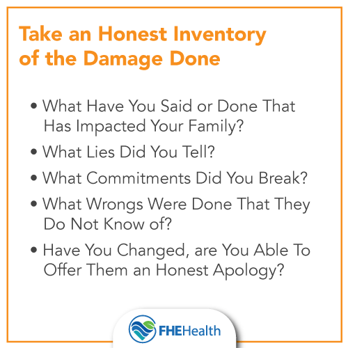 Have you taken an honest summary of the damage done by your addiction?