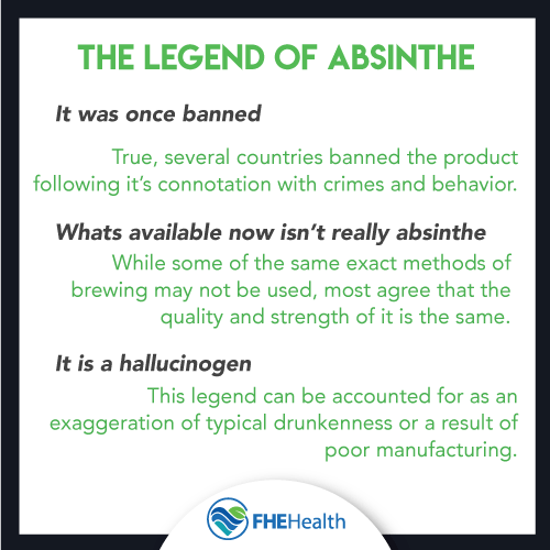 what is true about absinthe?