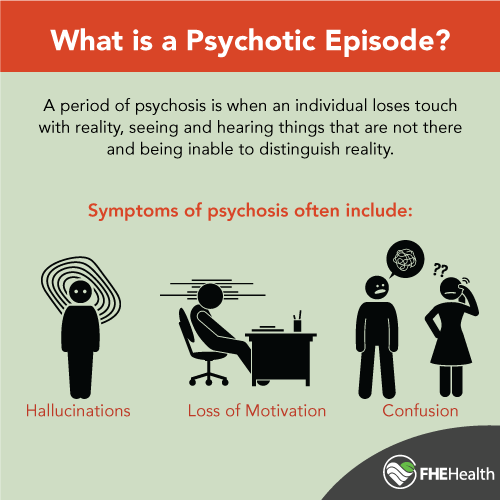 What Is a Psychotic Break? Symptoms, Triggers, and Treatments