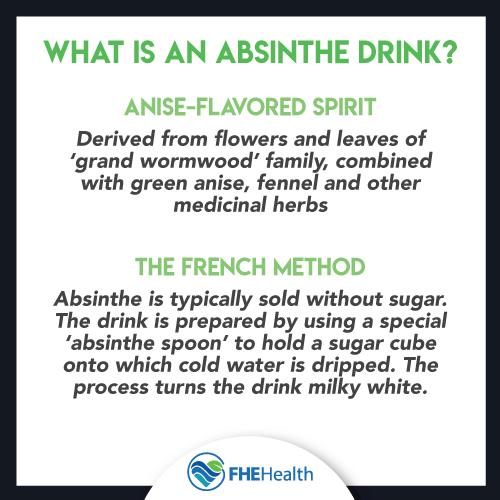 What makes up absinthe?