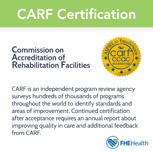 FHE - CARF Certification - what is it?