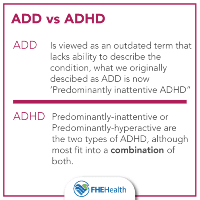 Determining When ADHD Medication is Needed for Your Child | FHE Health