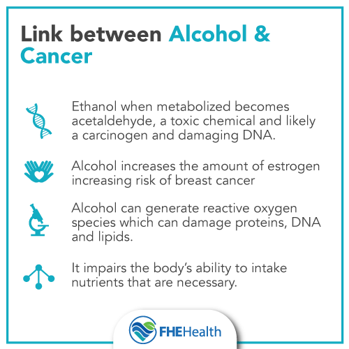 Links between alcohol and cancer