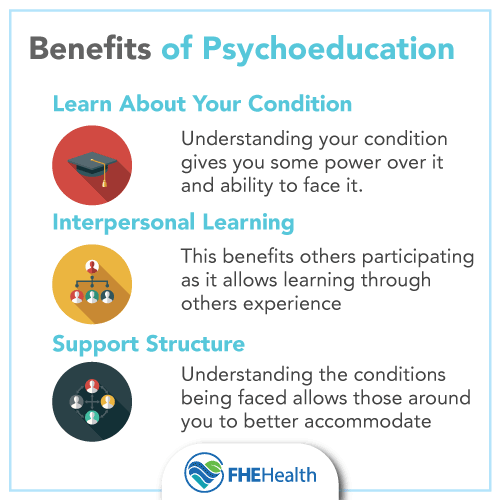 What are the benefits of doing psychoeducational groups