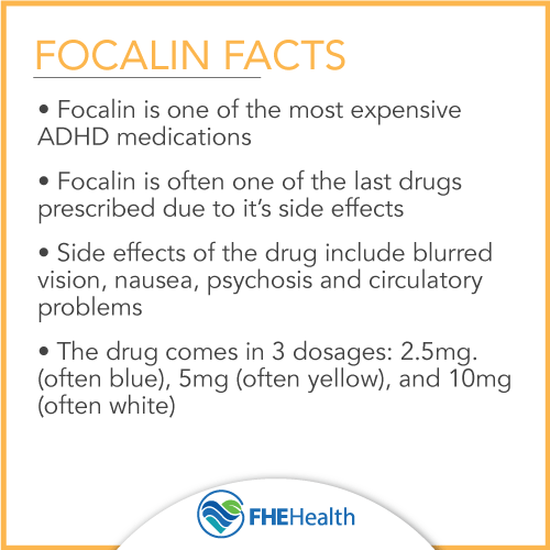 Facts about the drug focalin