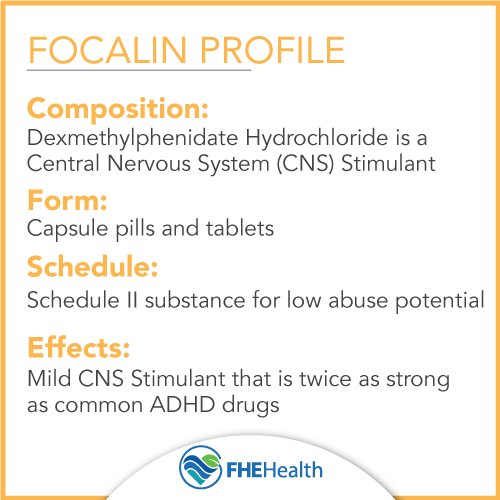 Is Focalin a Stimulant?