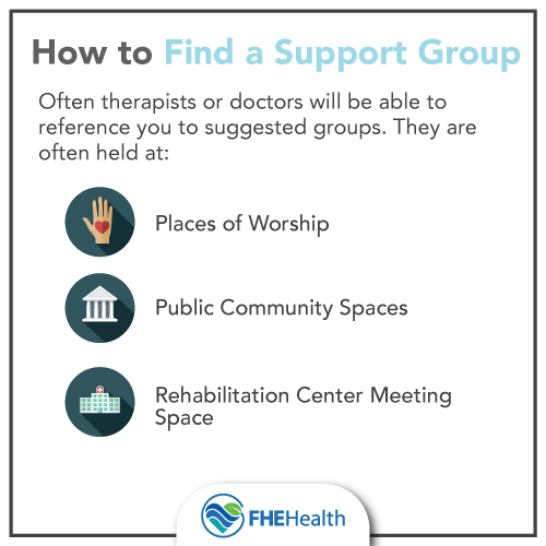 Often therapists or doctors will be able to reference you to suggested groups