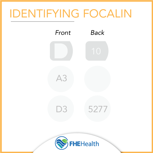 How to identify focalin Pills