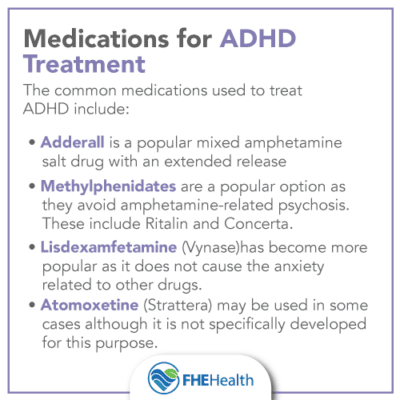 An Eye-opening Look at Therapy Solutions for ADD / ADHD | FHE Health