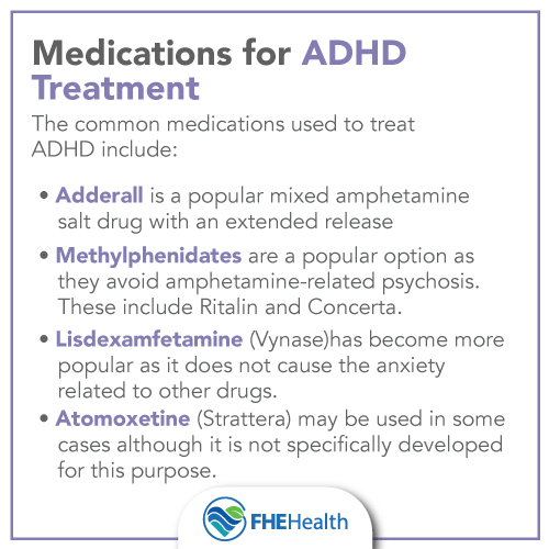 Medication for ADHD Treatment