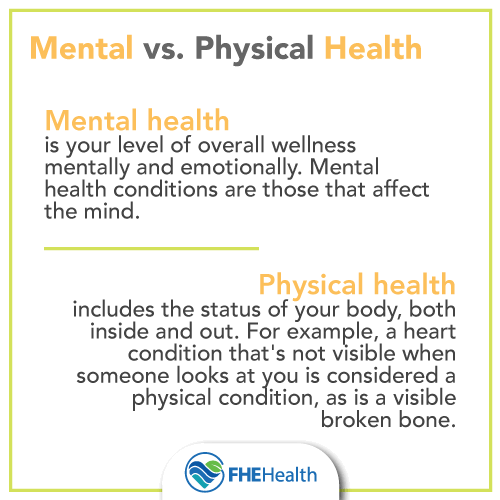 Physical and mental health 