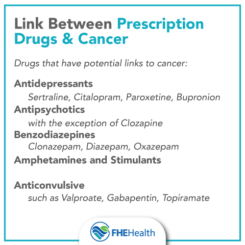 Link between prescription drugs and cancer