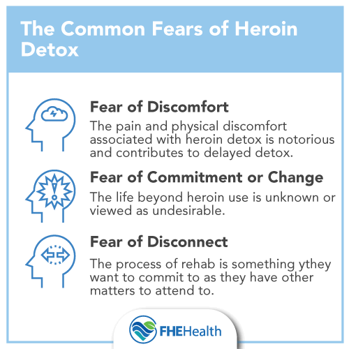 Heroin Detox - what are the common fears of it?