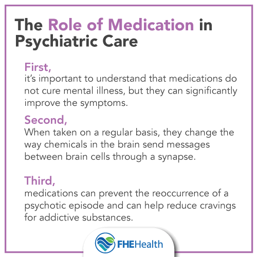 The Role of Medication in Psychiatric Care