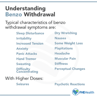 The Stages Of Withdrawal For Benzodiazepines | FHE Health