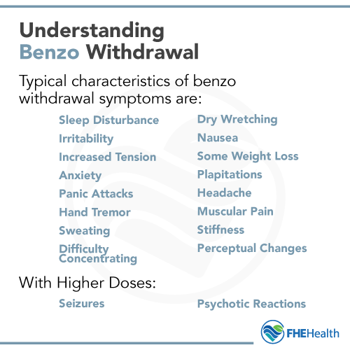 Understanding benzo withdrawal symptoms - the typical characteristics of benzo withdrawal