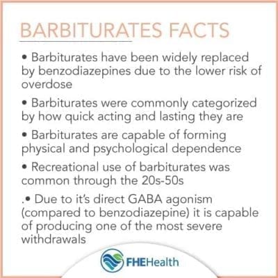 Barbiturates: Drug Profile on Abuse, Addiction, and Treatment