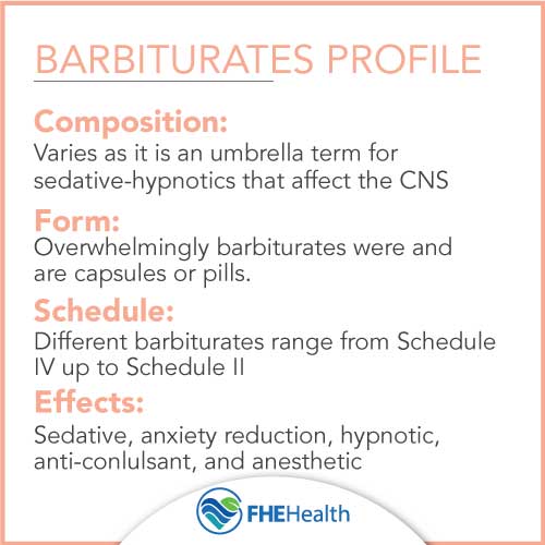 A Profile on the basics of barbiturates