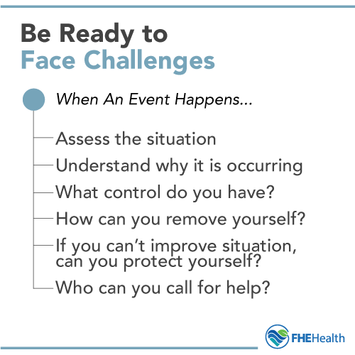 Be Ready to Face Challenges