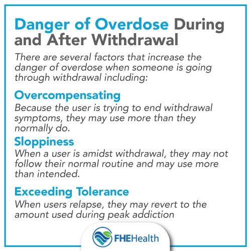Dangers of Overdose during withdrawal from heroin
