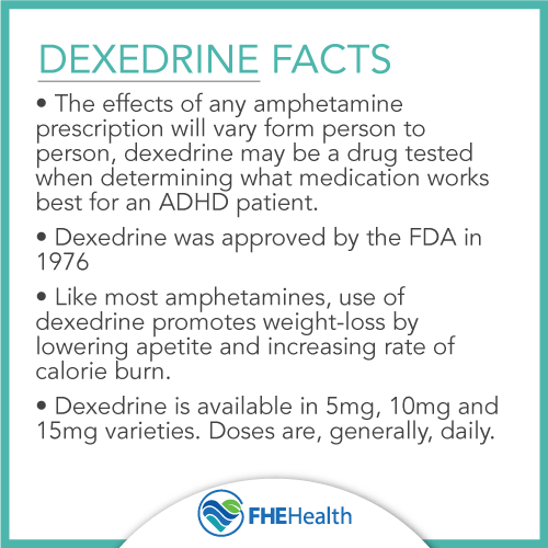 Quick facts about Dexedrine