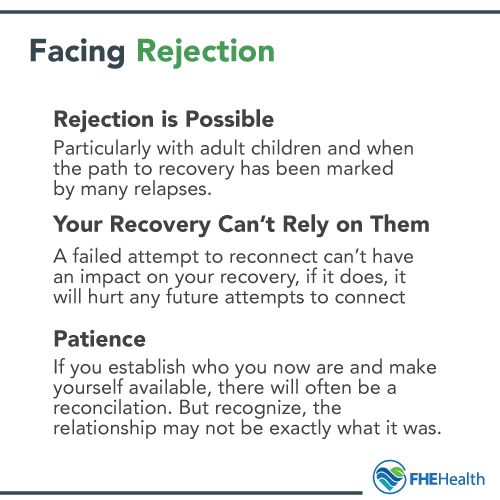 How to handle rejected reconciliation