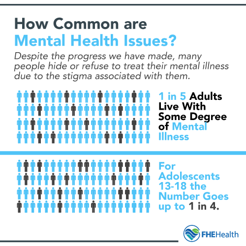 behavioral health fresno