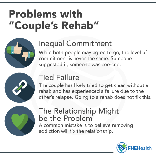 Problems with Couple's Rehab