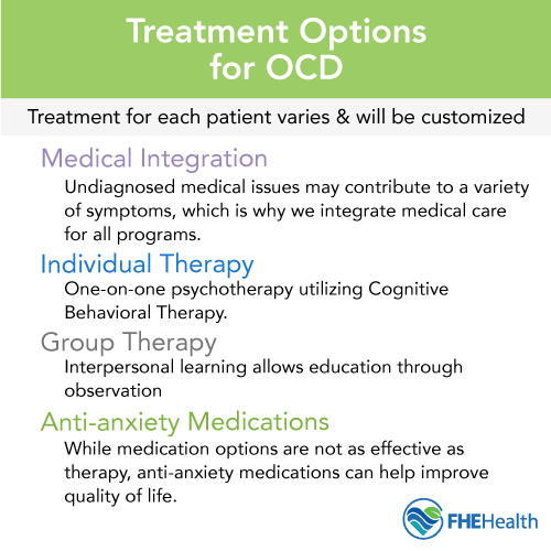 Treatment Options for OCD