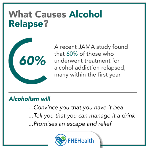 What causes alcohol relapse