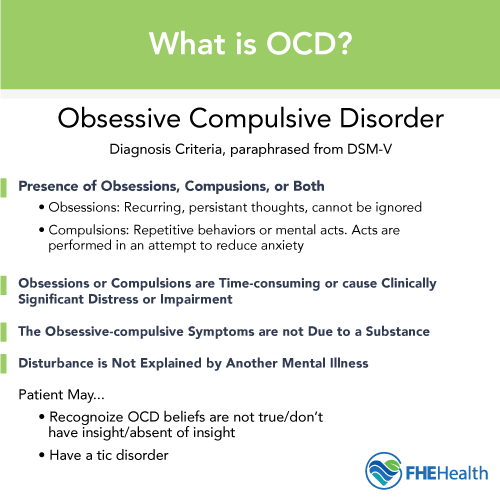 What is OCD? Defining it