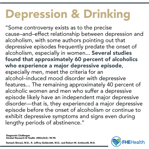 Depression and Drinking