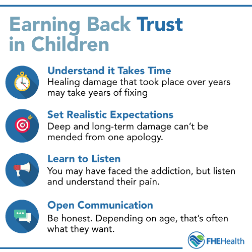 Earning back trust in children