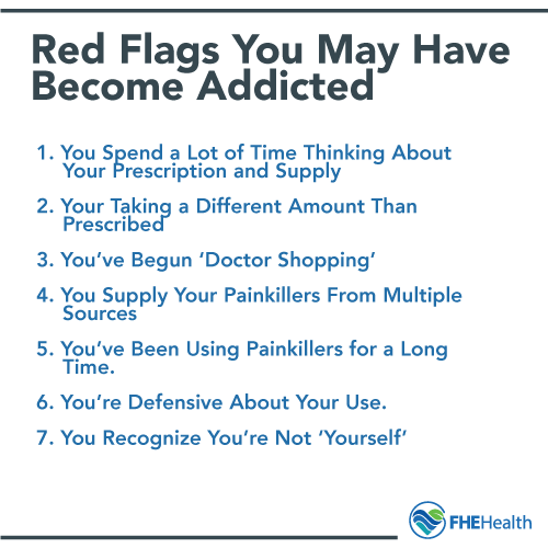 Red Flags you may have become addicted to your prescription