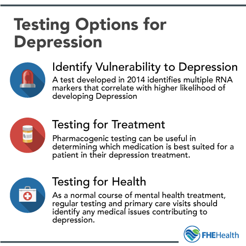 Testing Options for Depression