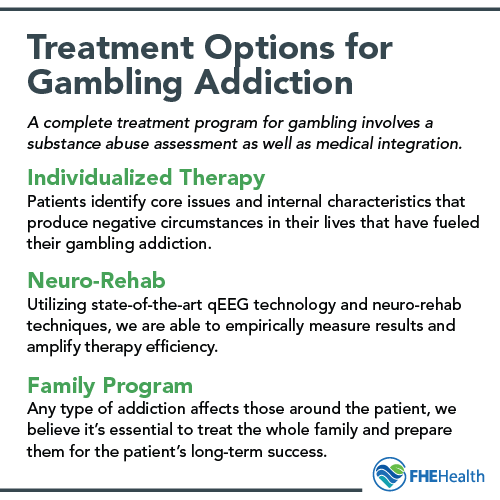 The Treatment Options for Gambling Addiction