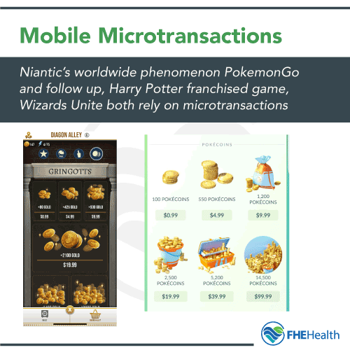 Understanding mobile microtransactions