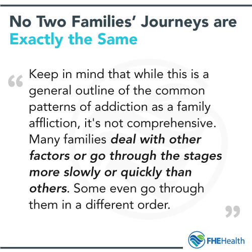 No two families journeys are the same with addiction