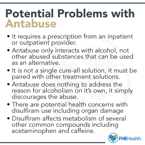 Problems with antabuse