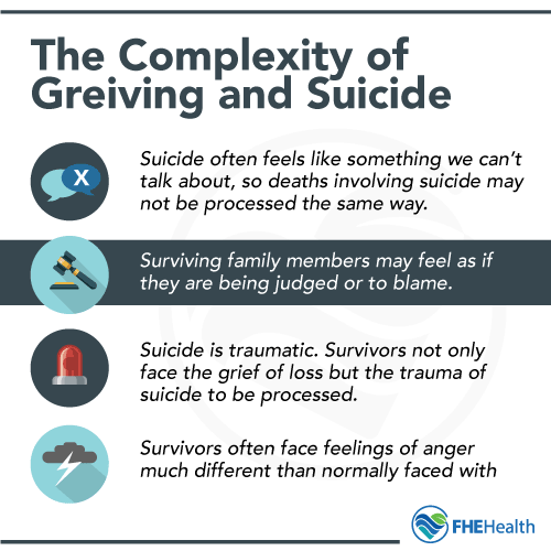 The complexity of grieving suicide