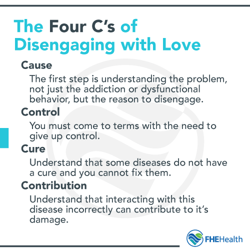 The 4 C's of disengaging with love