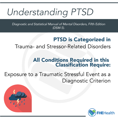 PTSD: What It Is and How to Cope