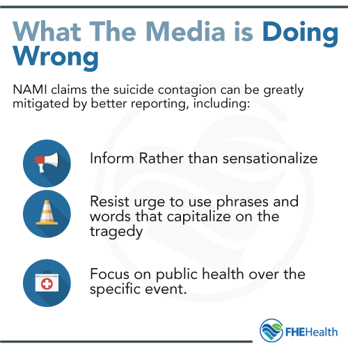 What the media gets wrong covering suicide