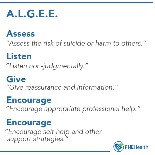 ALGEE - Acronym for Mental Health First Aid