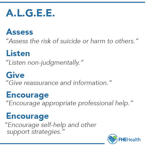 algee-mental-health-first-aid-what-is-algee-mh-advice